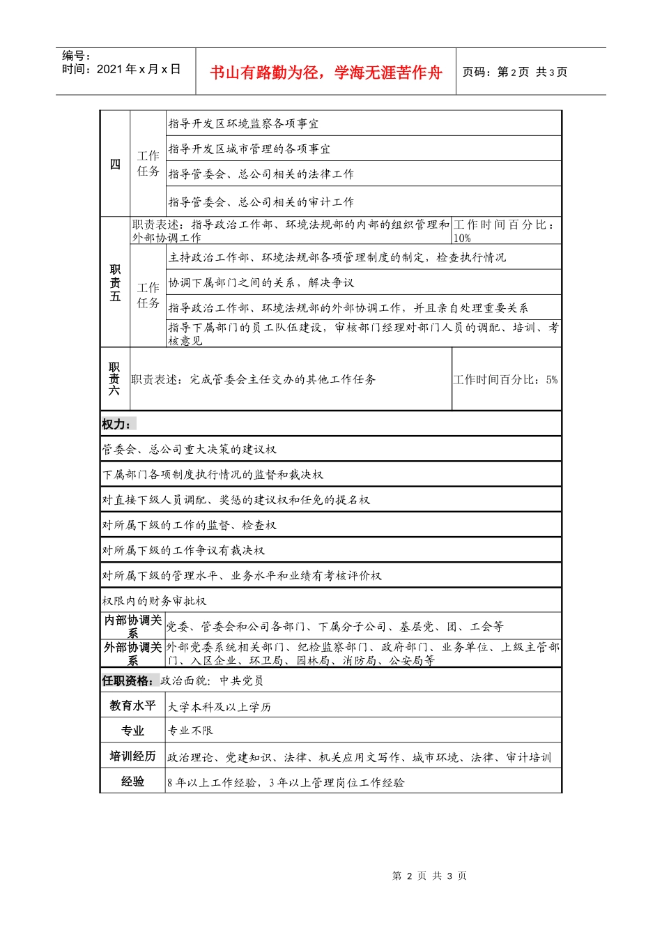 工业园党委副书记、副总经理岗位说明书_第2页