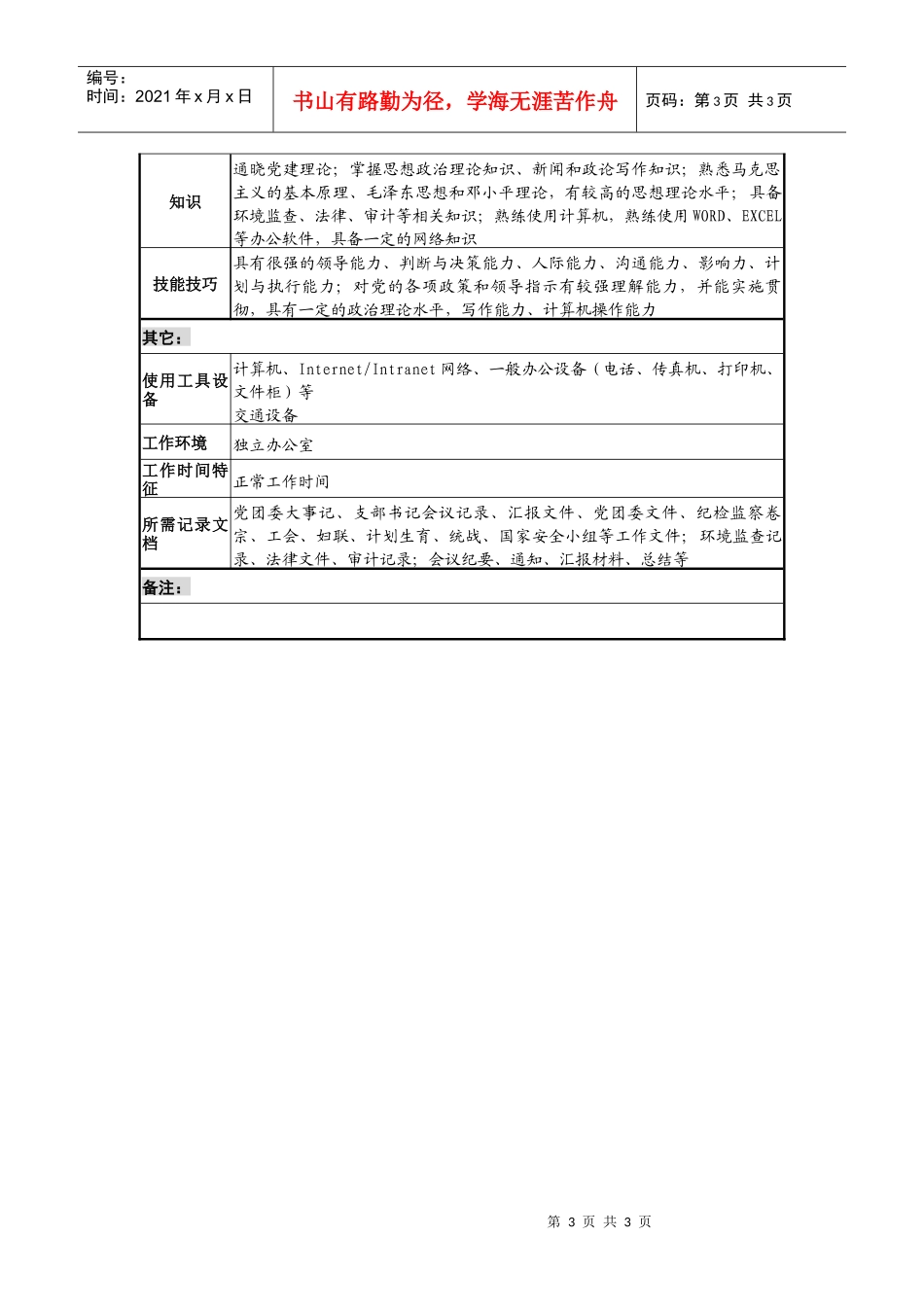 工业园党委副书记、副总经理岗位说明书_第3页