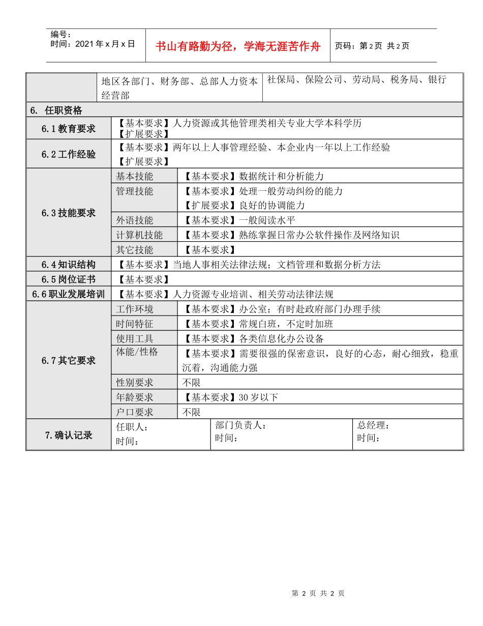 人力资源-20224人事事务专员岗位说明书_第2页