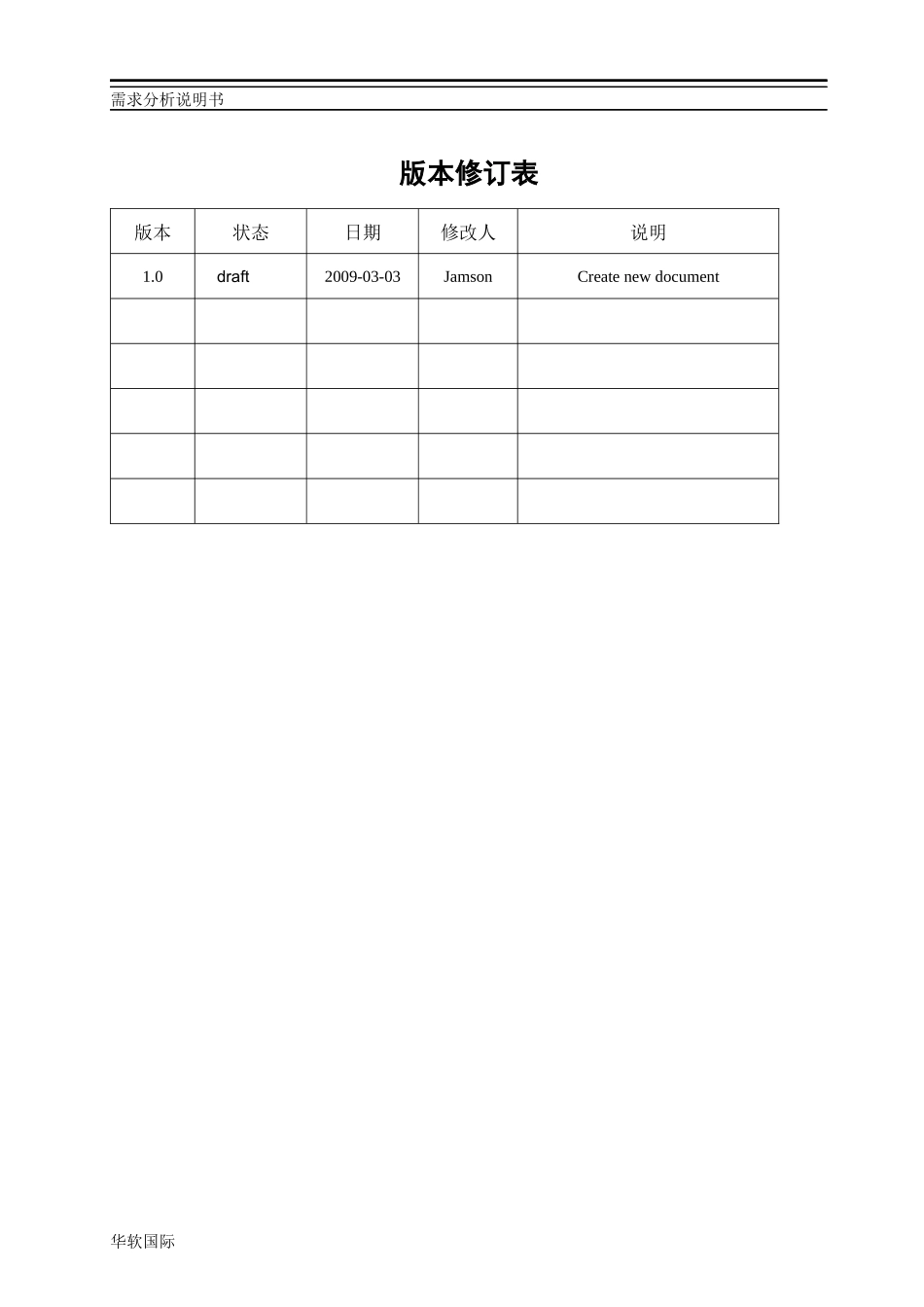华软国际HR系统需求分析说明书_第2页