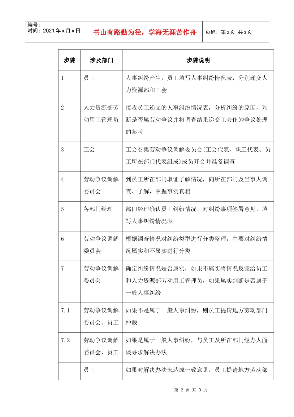 XX集团人事纠纷处理制度_第2页