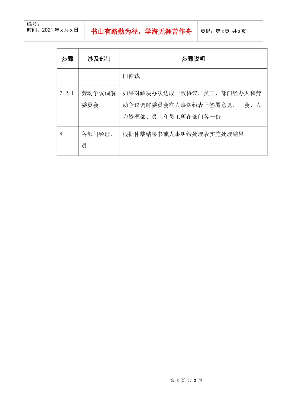 XX集团人事纠纷处理制度_第3页