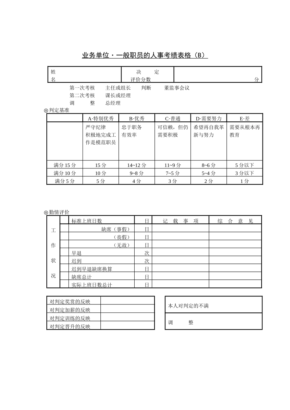 业务单位一般职员的人事考绩表格（B）_第1页