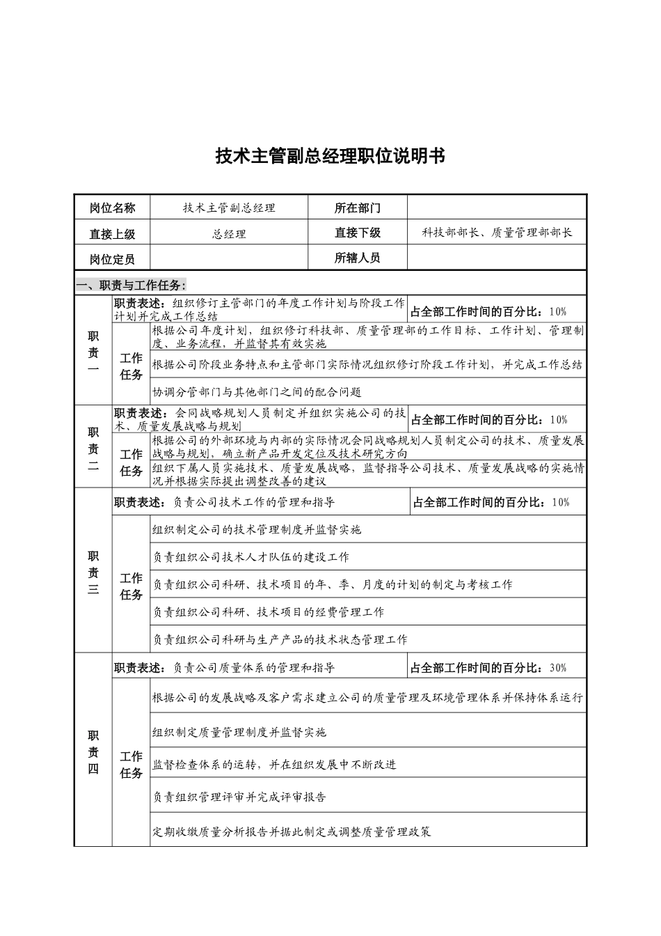 华北光学仪器公司技术主管副总经理职位说明书_第1页