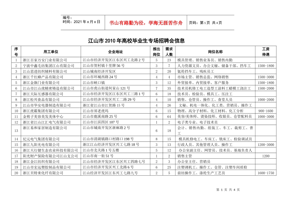 二0一0年江山市企业人才劳务招聘信息_第1页