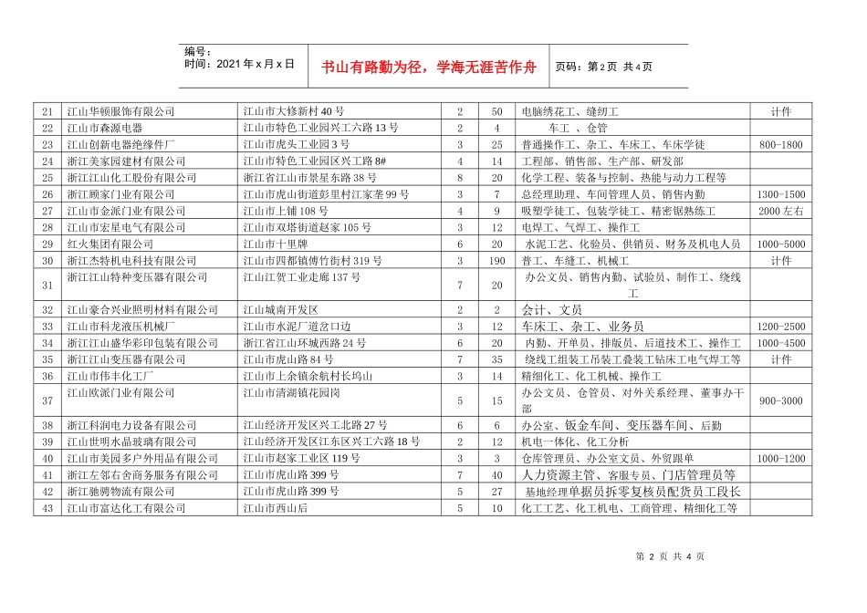 二0一0年江山市企业人才劳务招聘信息_第2页