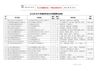 二0一0年江山市企业人才劳务招聘信息