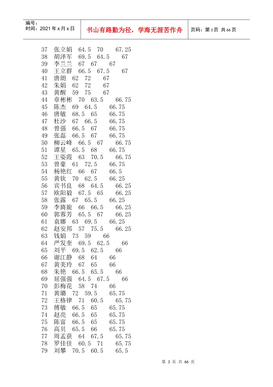 华图湖南省公务员面试考前辅导课程表_第3页