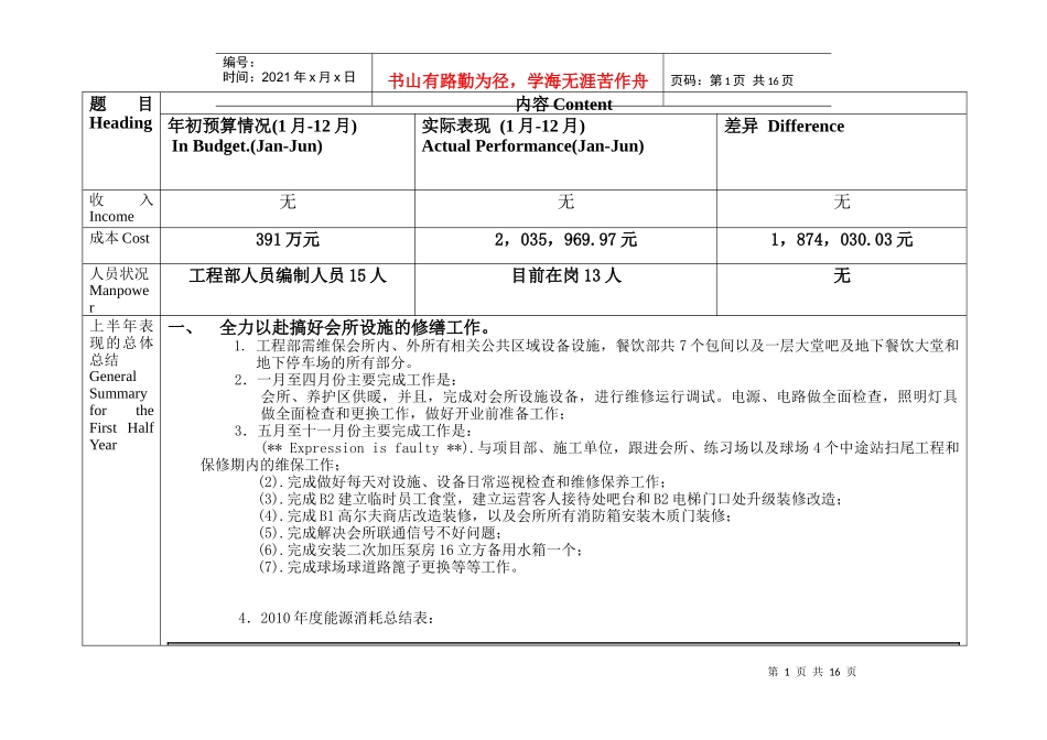 人力资源-2022XXXX年工程部终总结_第1页