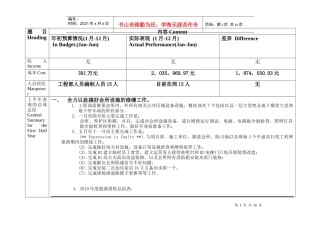 人力资源-2022XXXX年工程部终总结