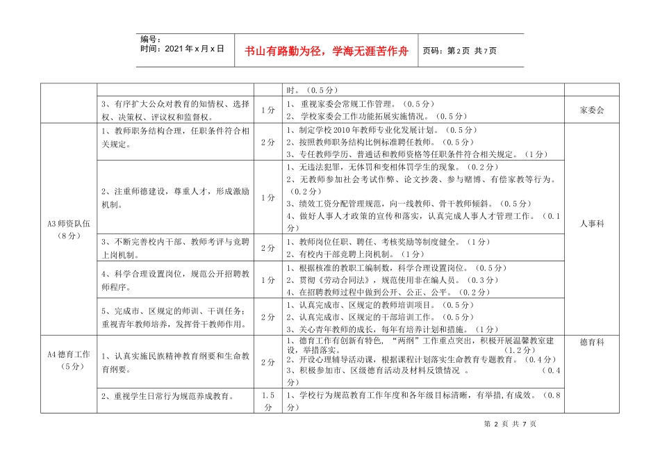 嘉定区公办中小学办学水平评价指标(XXXX年考核观察点)_第2页