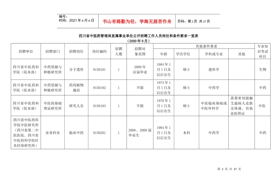 四川省中医药管理局直属事业单位公开招聘工作人员岗位和条件要求_第2页