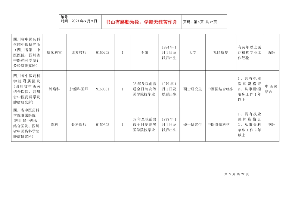 四川省中医药管理局直属事业单位公开招聘工作人员岗位和条件要求_第3页