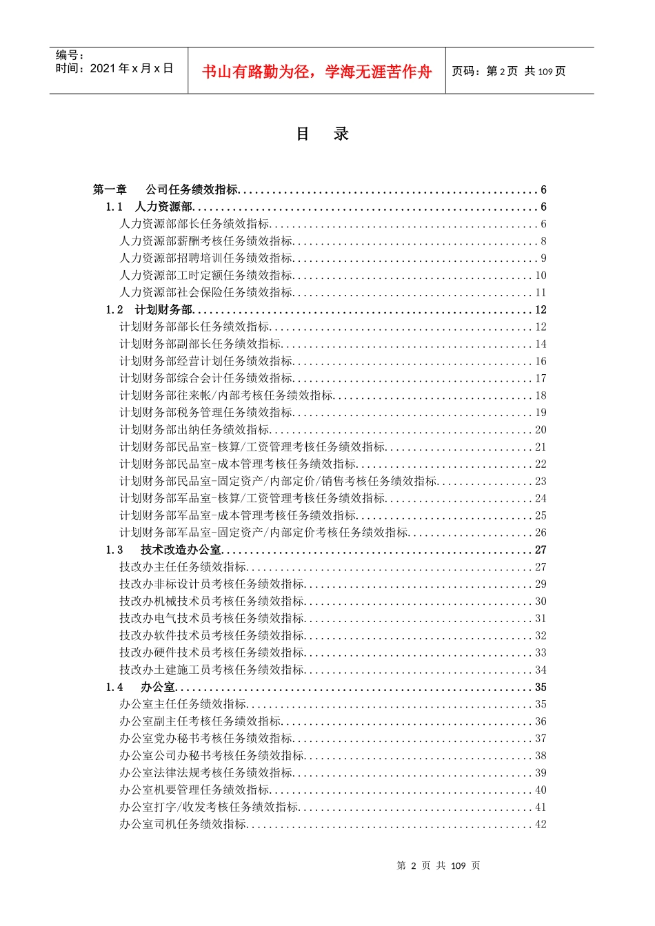 人力资源-2022B08017岗位任务绩效指标_第2页