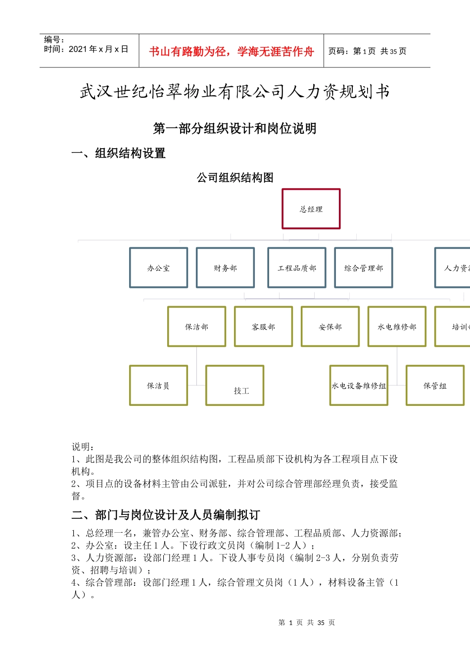 世纪物业人力资源规划书_第1页