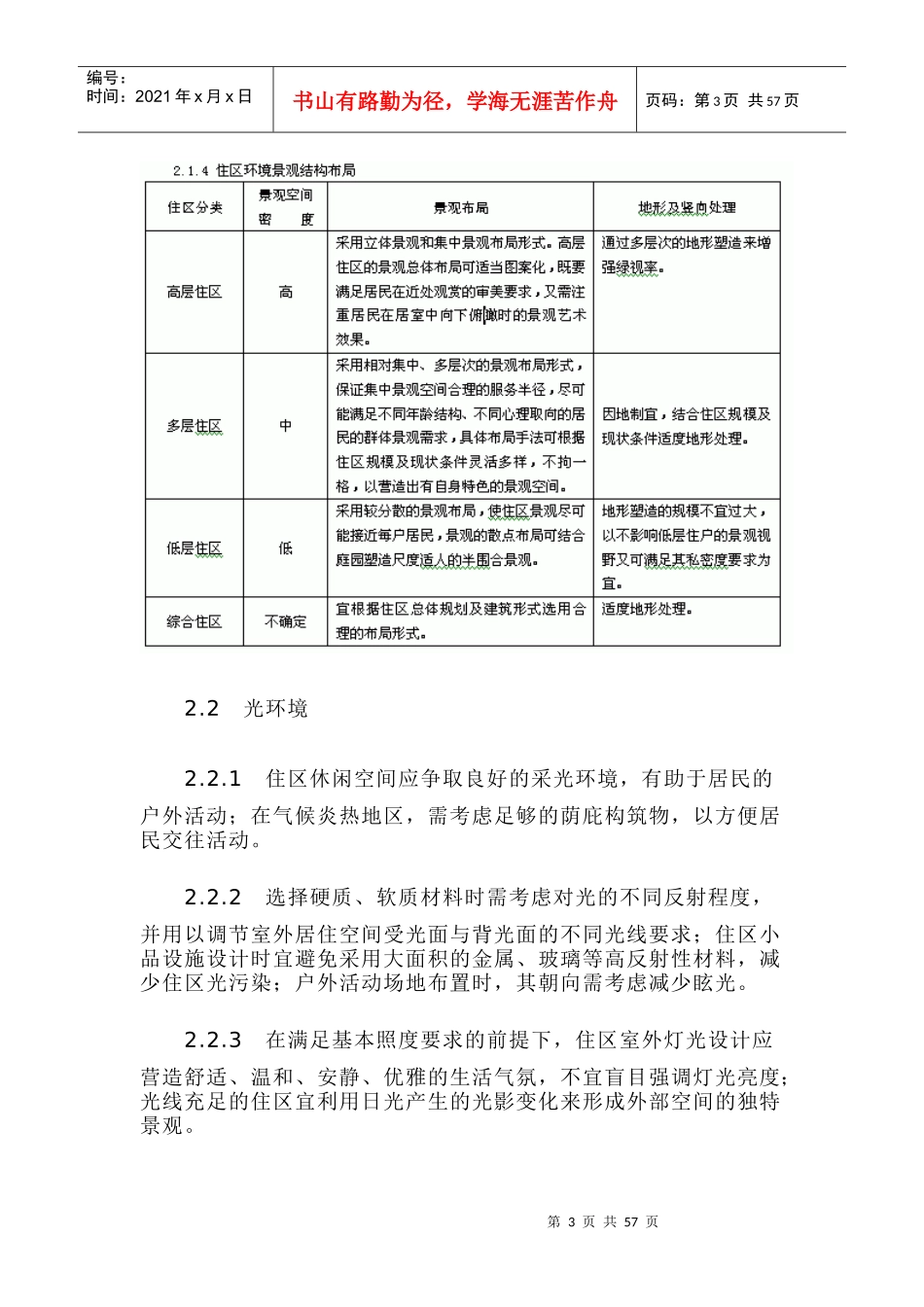 居住区环境景观设计导则_第3页