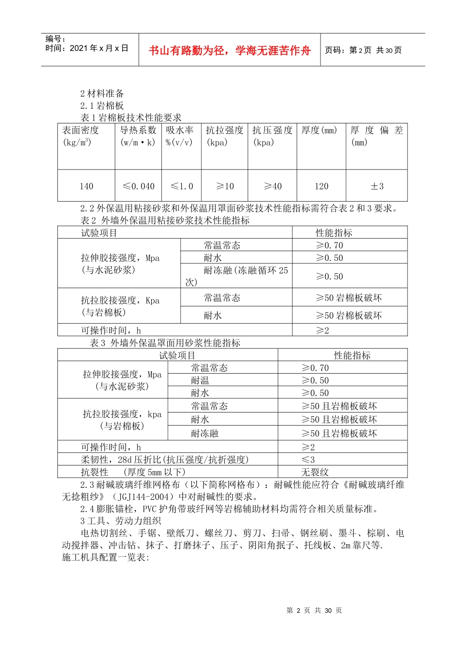 外墙保温岩棉施工技术方案_第2页