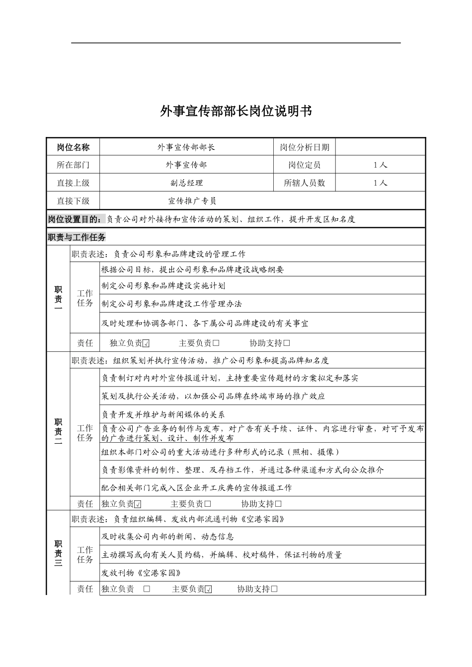 外事宣传部部长岗位说明书_第1页
