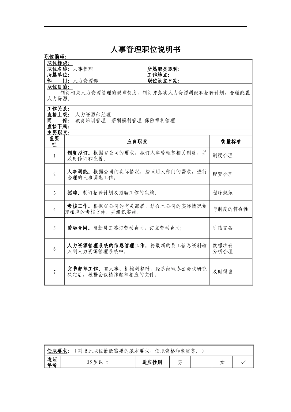 人事管理岗位说明书_第1页