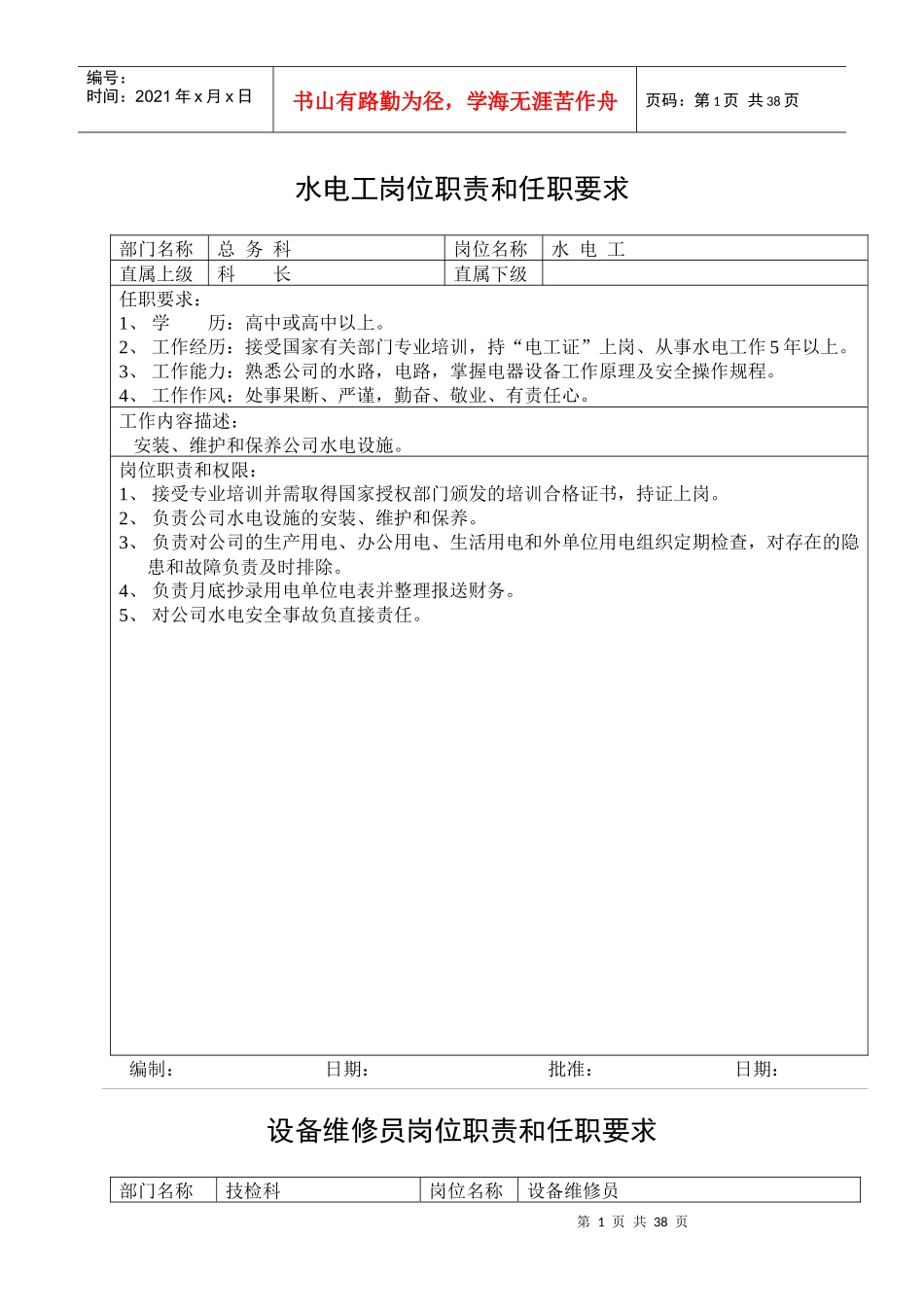 人力资源-2022u某公司岗位职责和任职要求_第1页