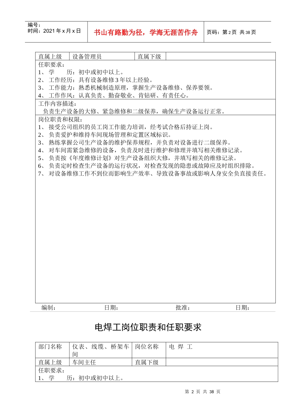 人力资源-2022u某公司岗位职责和任职要求_第2页