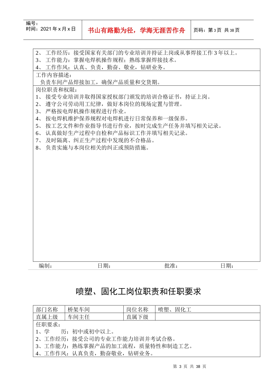 人力资源-2022u某公司岗位职责和任职要求_第3页