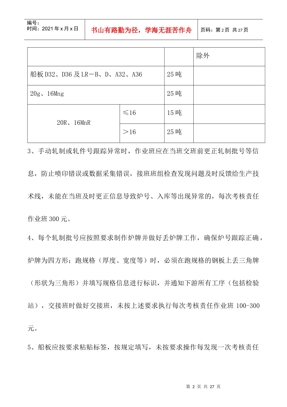 工艺技术质量管理考核办_第2页
