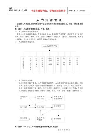 人力资源大模块制度与表格模版
