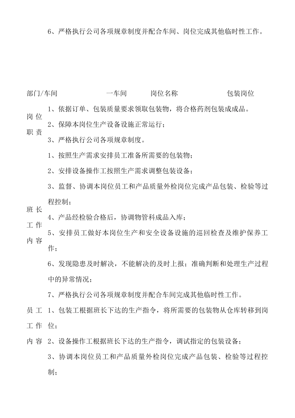 岗位、员工工作职责、工作内容_第2页