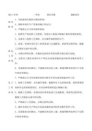 岗位、员工工作职责、工作内容