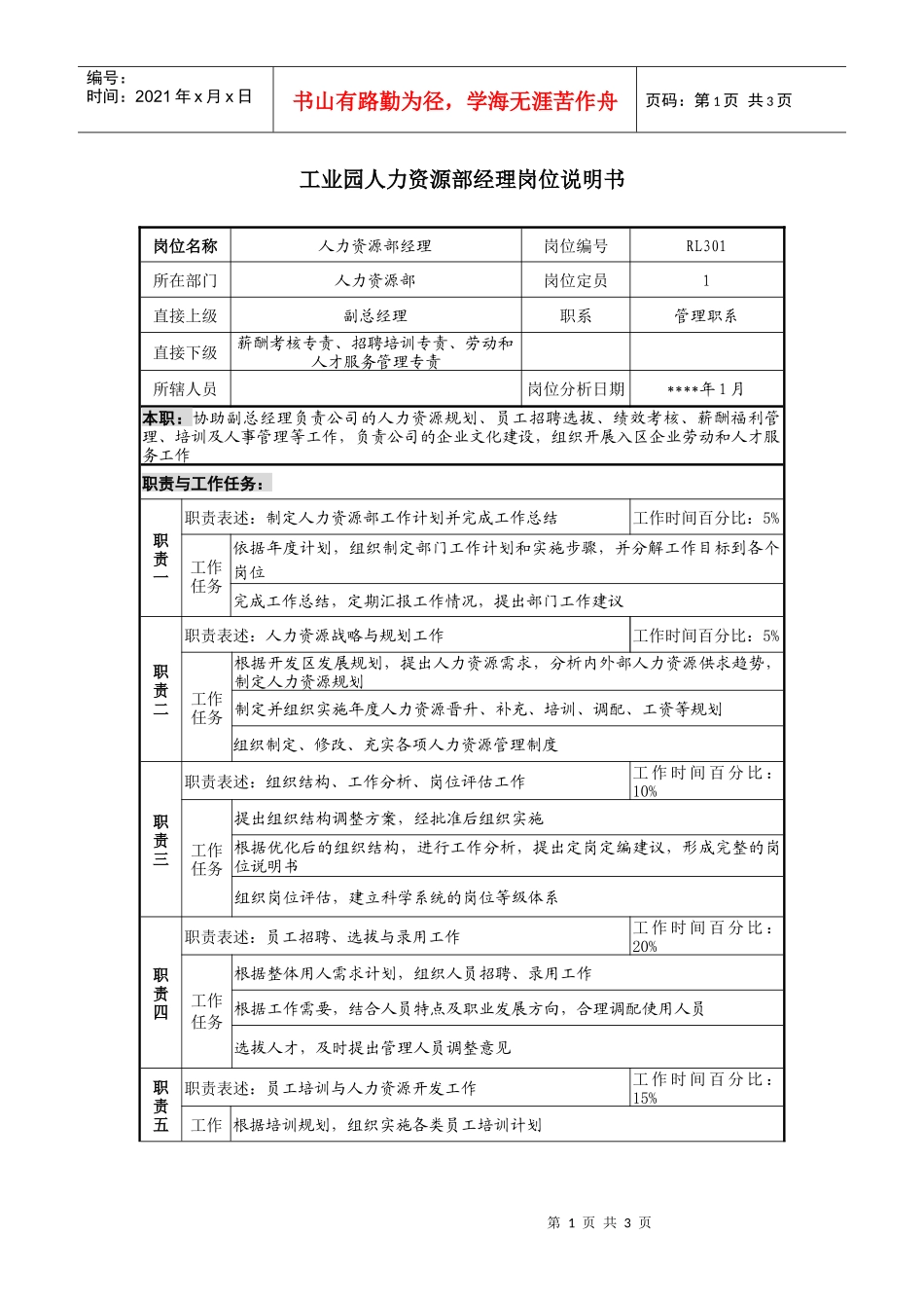 工业园人力资源部经理岗位说明书_第1页