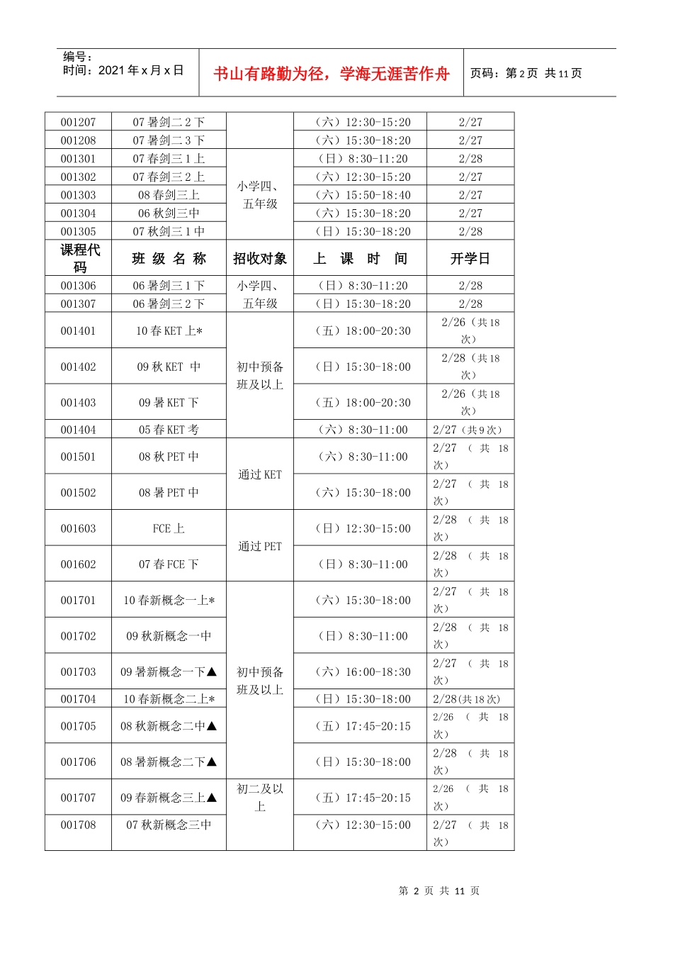人力资源-202210年春季招生简章doc-上海市青少年文化培训学校201_第2页