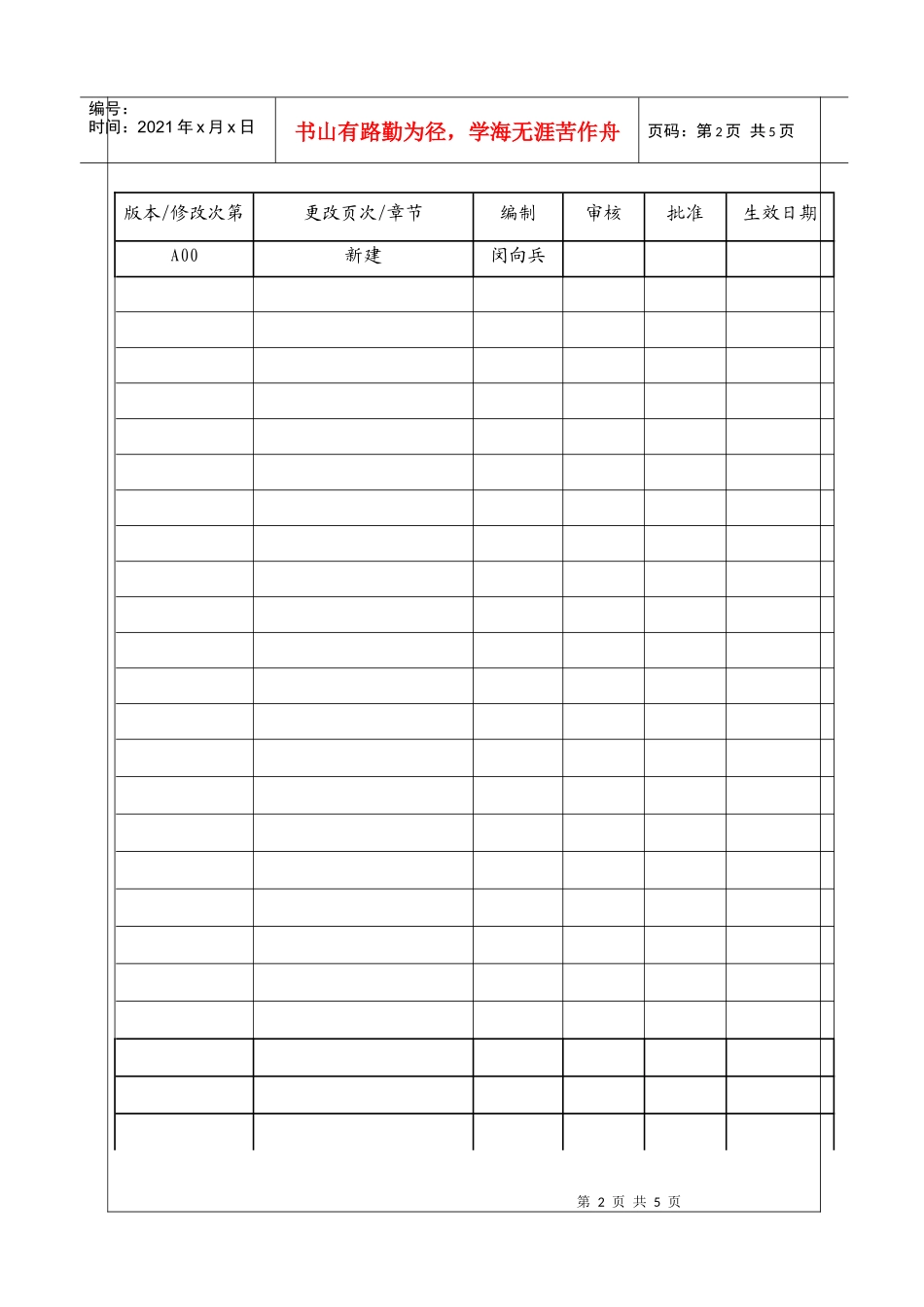 人力资源-2022(BT-RL-101)员工内部工作调动程序_第2页
