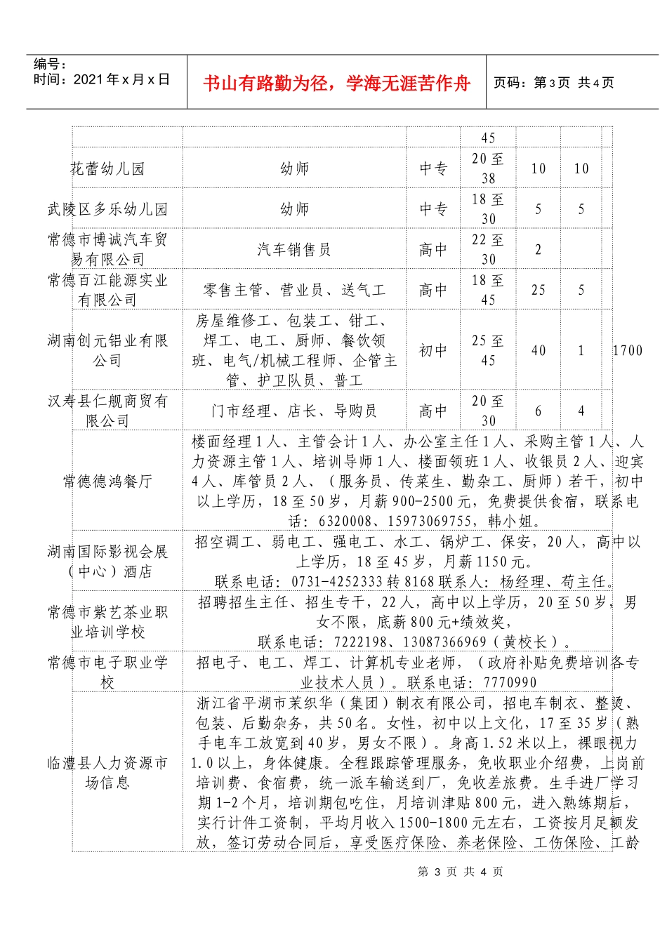常德市人力资源市场最新招聘信息(第71期)_第3页