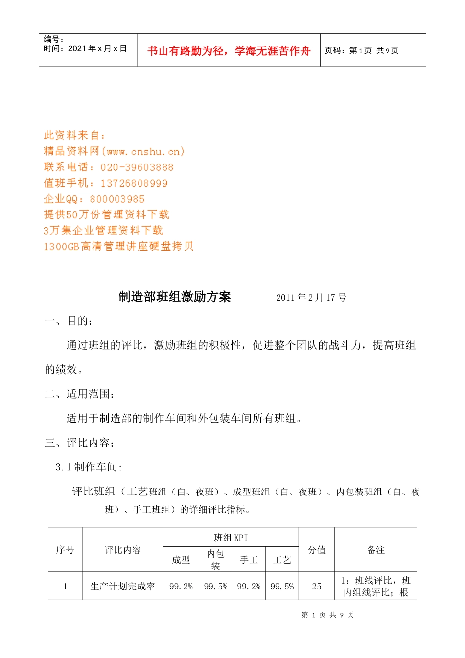 制造部班组激励方案解析_第1页
