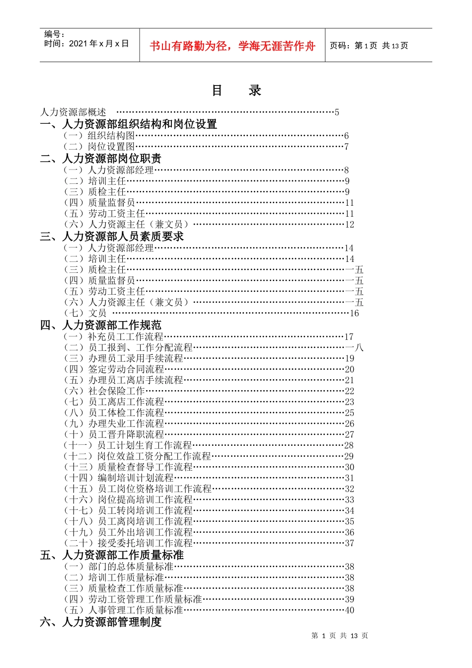 人力资源部岗位职责概述_第1页