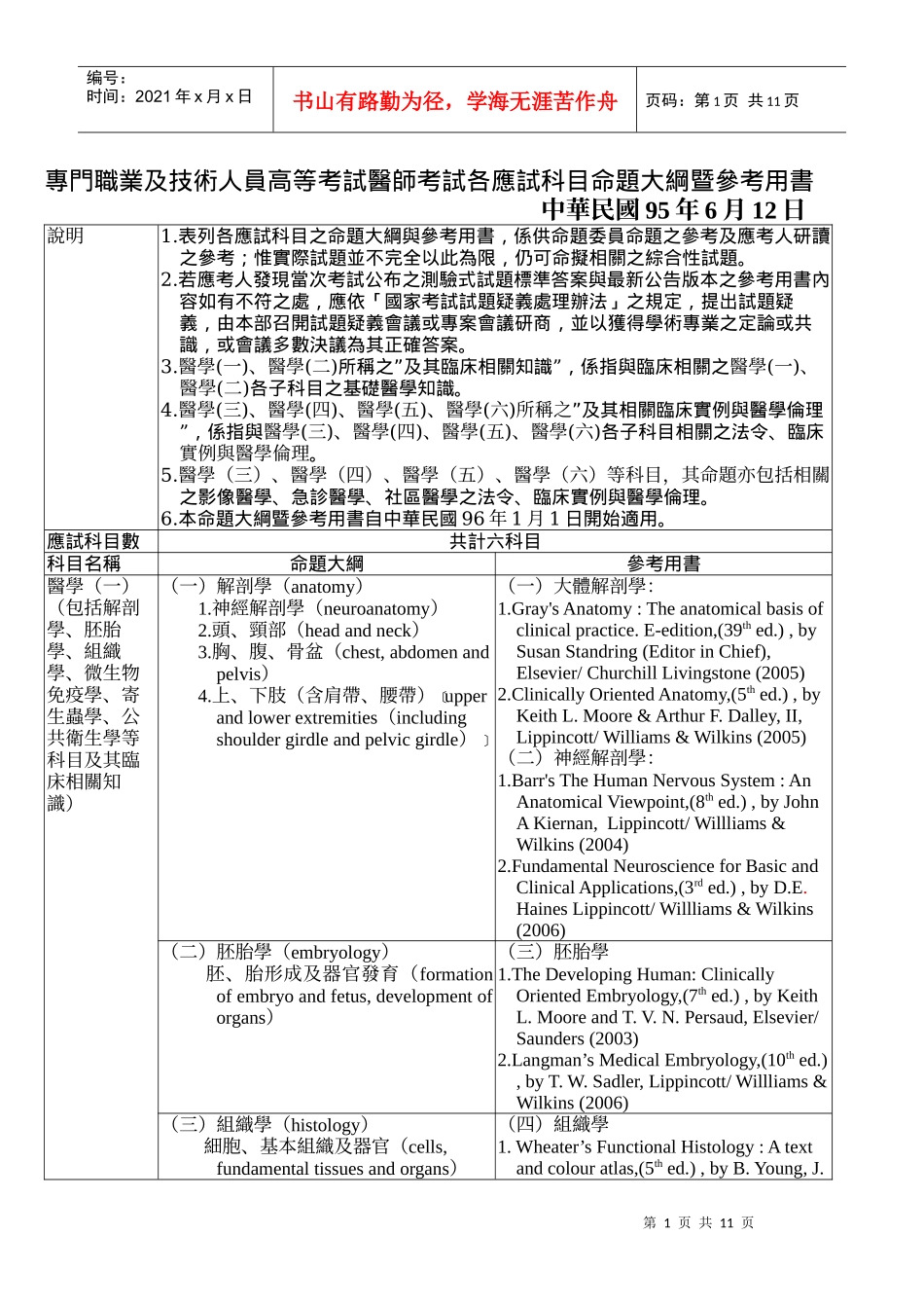 专门职业及技术人员高等考试医师考试各应试科目命题大..._第1页