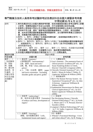 专门职业及技术人员高等考试医师考试各应试科目命题大...