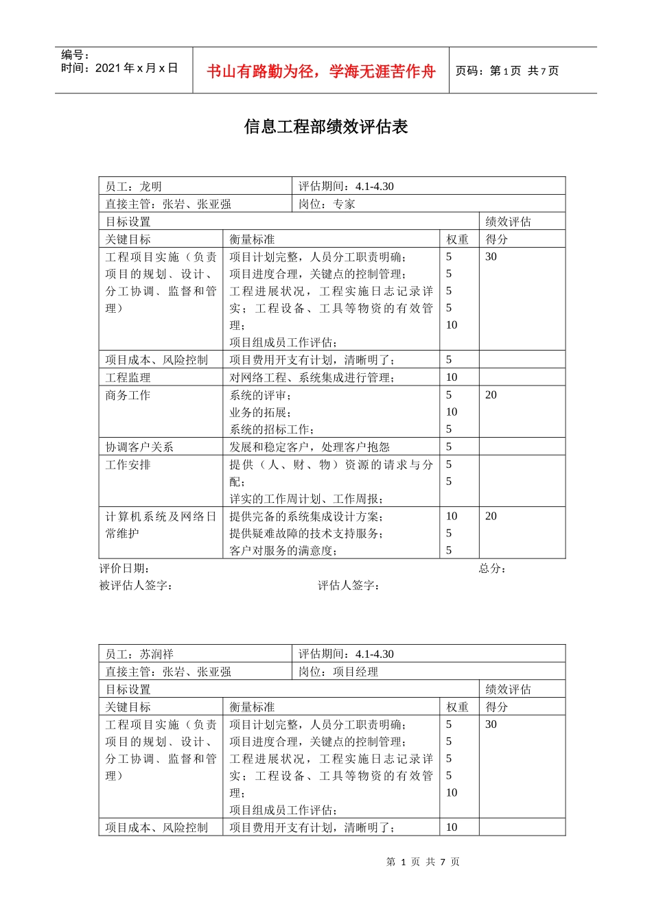 信息工程部绩效评估表_个人_第1页