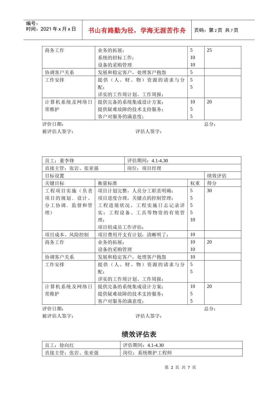 信息工程部绩效评估表_个人_第2页