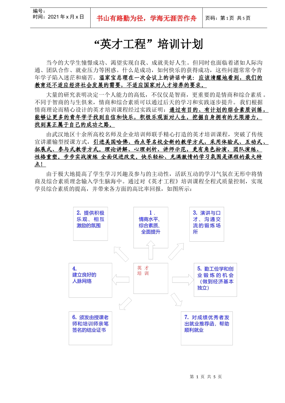 名师文化情商特训营简介_第1页