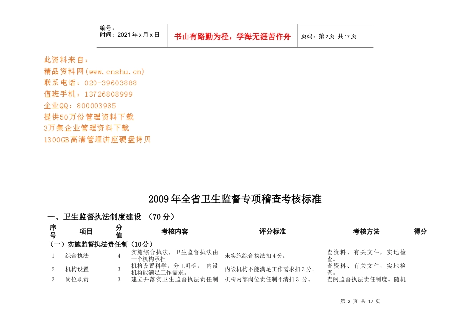 全省卫生监督专项稽查考核标准介绍_第2页