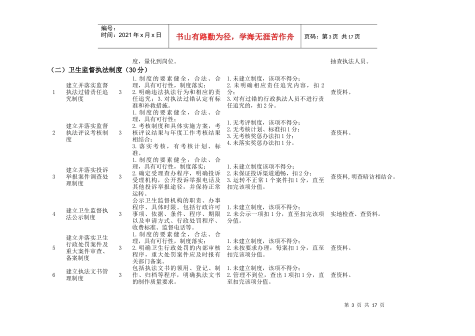 全省卫生监督专项稽查考核标准介绍_第3页