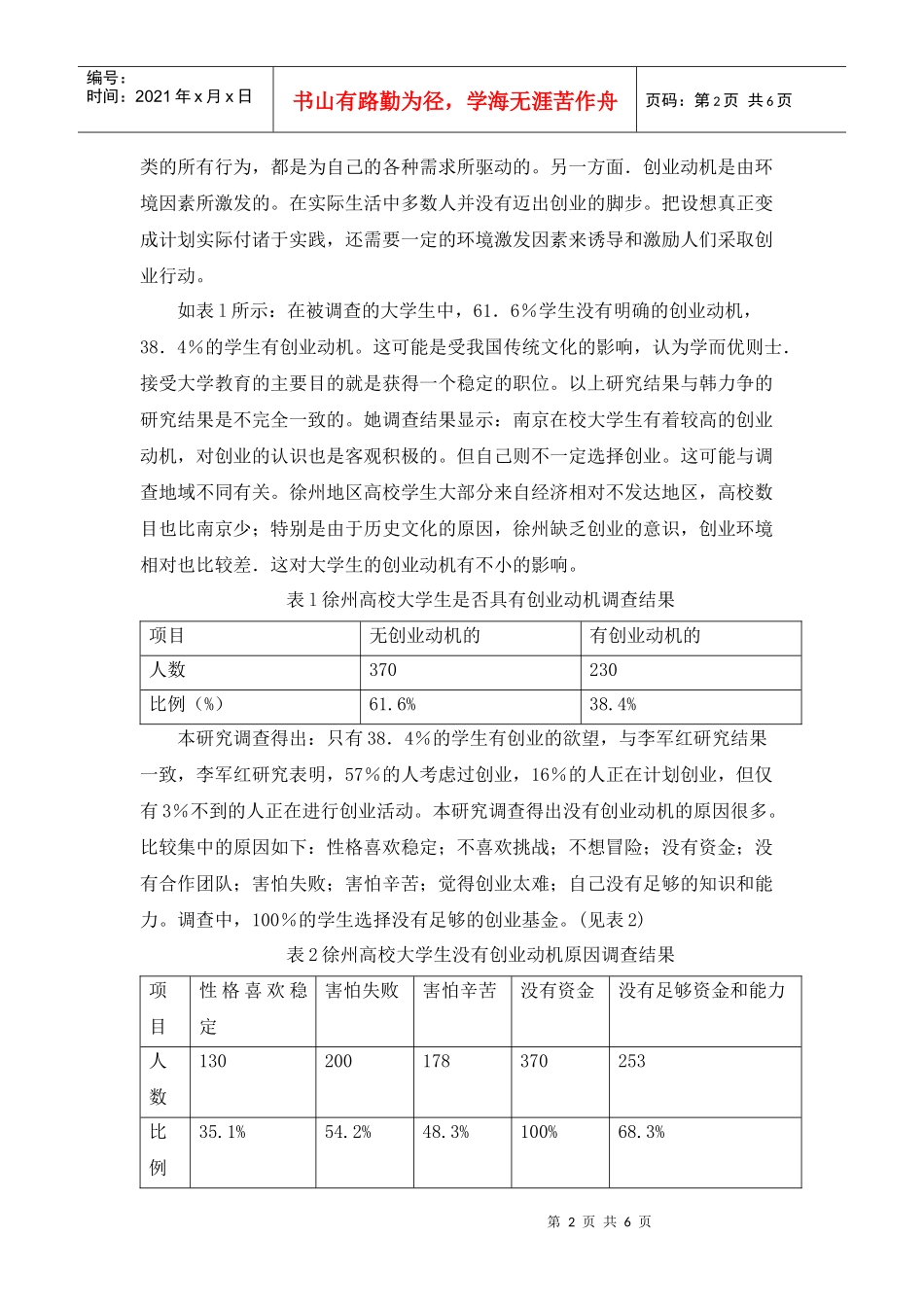 大学生创业动机与管理研究_第2页