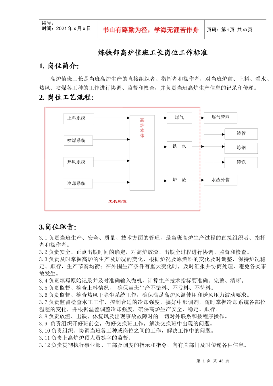 工长岗位工作标准_第2页