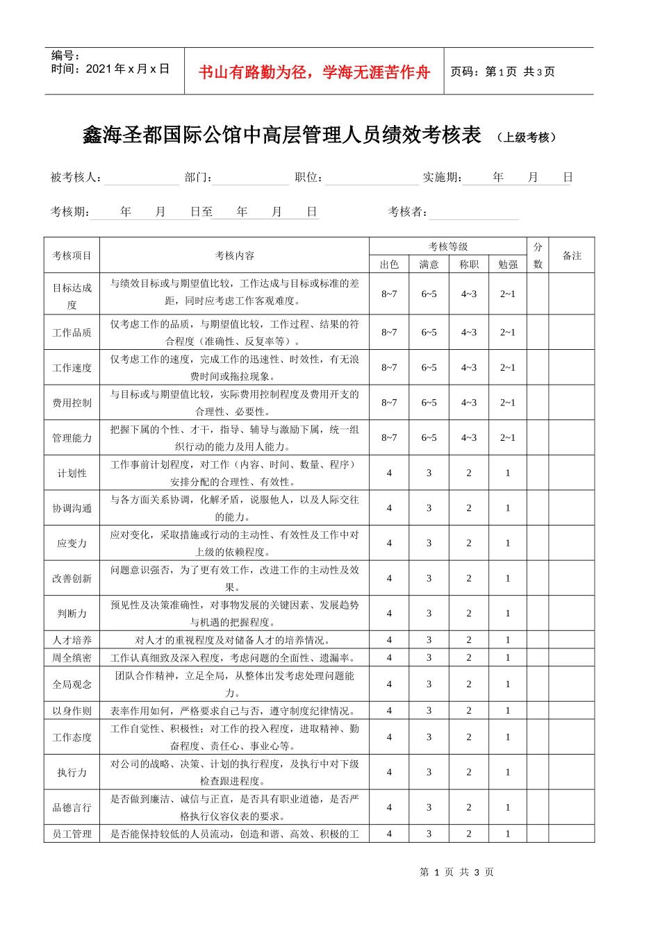 中高层管理人员绩效考核表 （上级考核）_第1页
