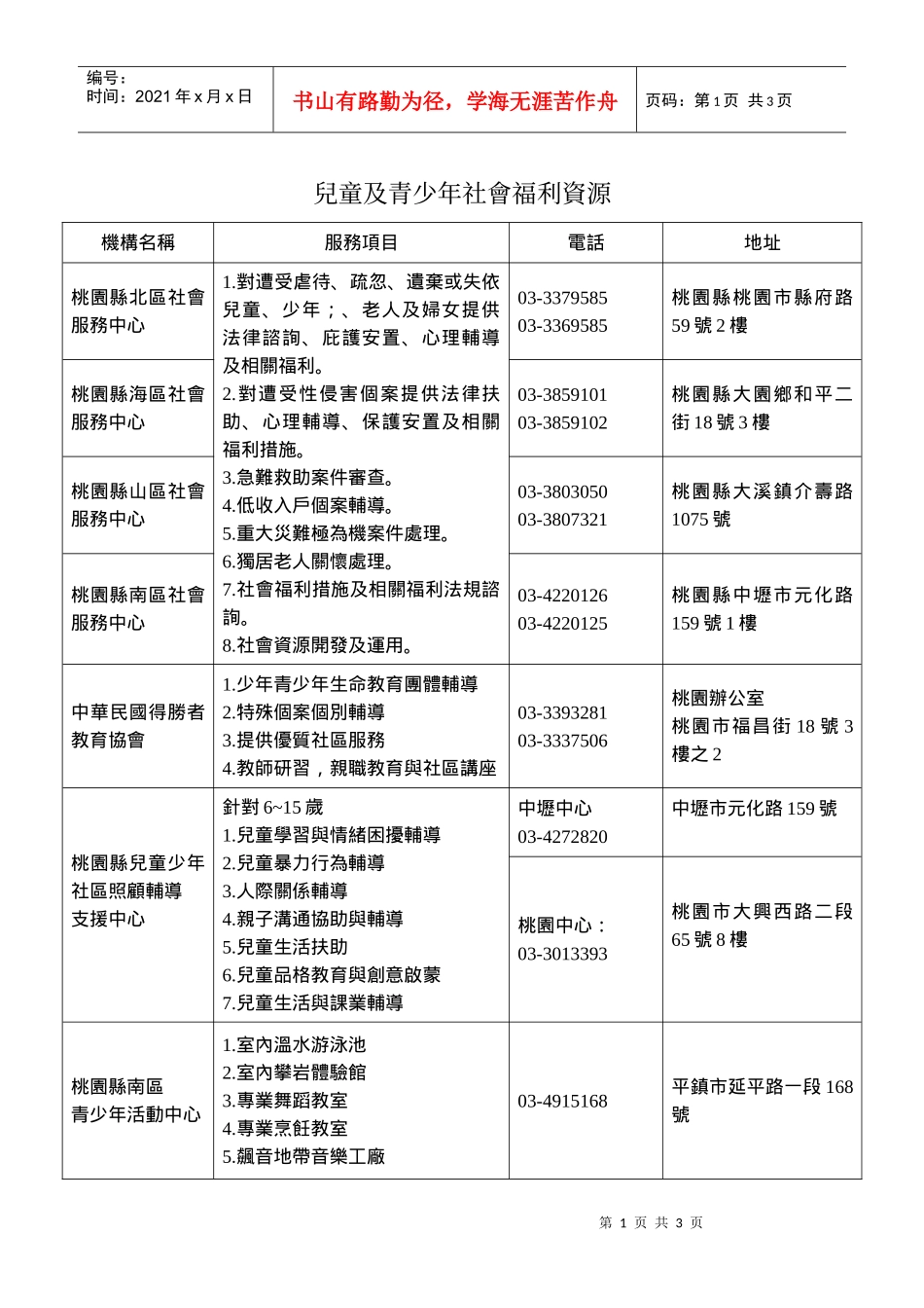 儿童及青少年社会福利资源_第1页