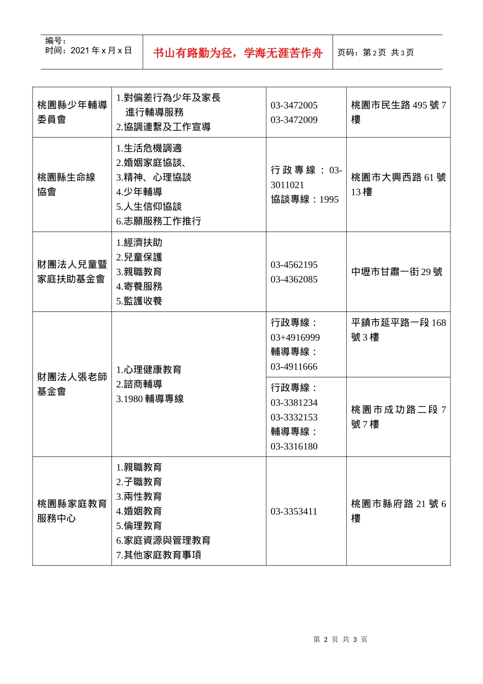 儿童及青少年社会福利资源_第2页