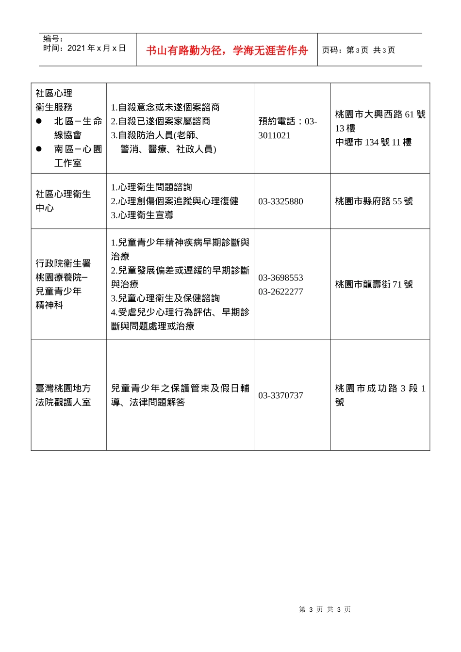 儿童及青少年社会福利资源_第3页