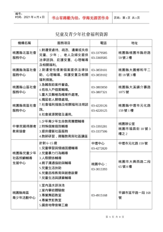儿童及青少年社会福利资源